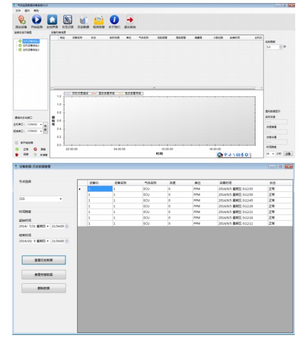 上位機(jī)軟件曲線分析、圖標(biāo)分析，坐標(biāo)化分析